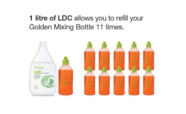 LDC