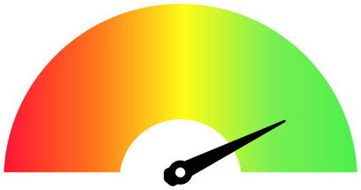 Speedometer