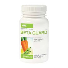 Beta Guard